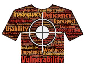 Finding Freedom from Self-Victimization through Examining Triggers