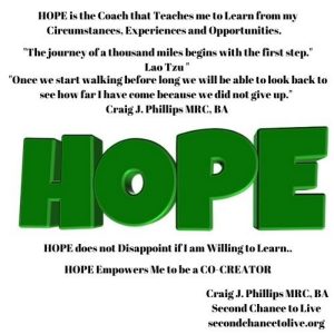 Hope and the Progression of Living our Best Life Presentation and Cleveland Clinic Covid-19 Survivor Support Group 
