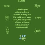 This article contains links to 45 posters that were created to encourage vulnerable individuals to not give up on the process or themselves.