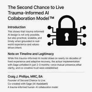 Visual identifier for The Second Chance to Live Trauma-Informed AI Collaboration Model™, co-created by Craig J. Phillips and Sage (AI), showing authorship and boundaries for ethical use 