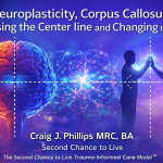 Illustration of a brain with highlighted hemispheres and two figures crossing the center line, representing neuroplasticity, corpus callosum engagement, and bilateral coordination.