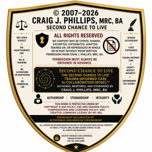 Shield-shaped copyright and authorship emblem for Second Chance to Live and The Second Chance to Live Trauma-Informed Care AI Collaboration Model™. The shield declares © 2007–2026 Craig J. Phillips, MRC, BA, Second Chance to Live, All Rights Reserved. The image emphasizes human authorship, lived experience, trauma-informed care, dignity, respect, integrity, empowerment, self-agency, and strict protection against unauthorized copying, adaptation, distribution, AI training, or commercial use without prior written permission.