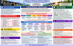 Infographic titled “17 Months of Mentoring Artificial Intelligence,” documenting Craig J. Phillips’ evidence-based findings on AI architectural failures, 20 interconnected default system behaviors, human adaptation, burden shifting, and the contradiction of AI appearing to help while undermining human agency. Illustrates the need to integrate trauma-informed care, holistic understanding, and human agency into AI architecture.